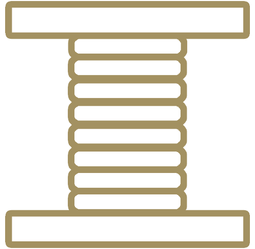 GRND