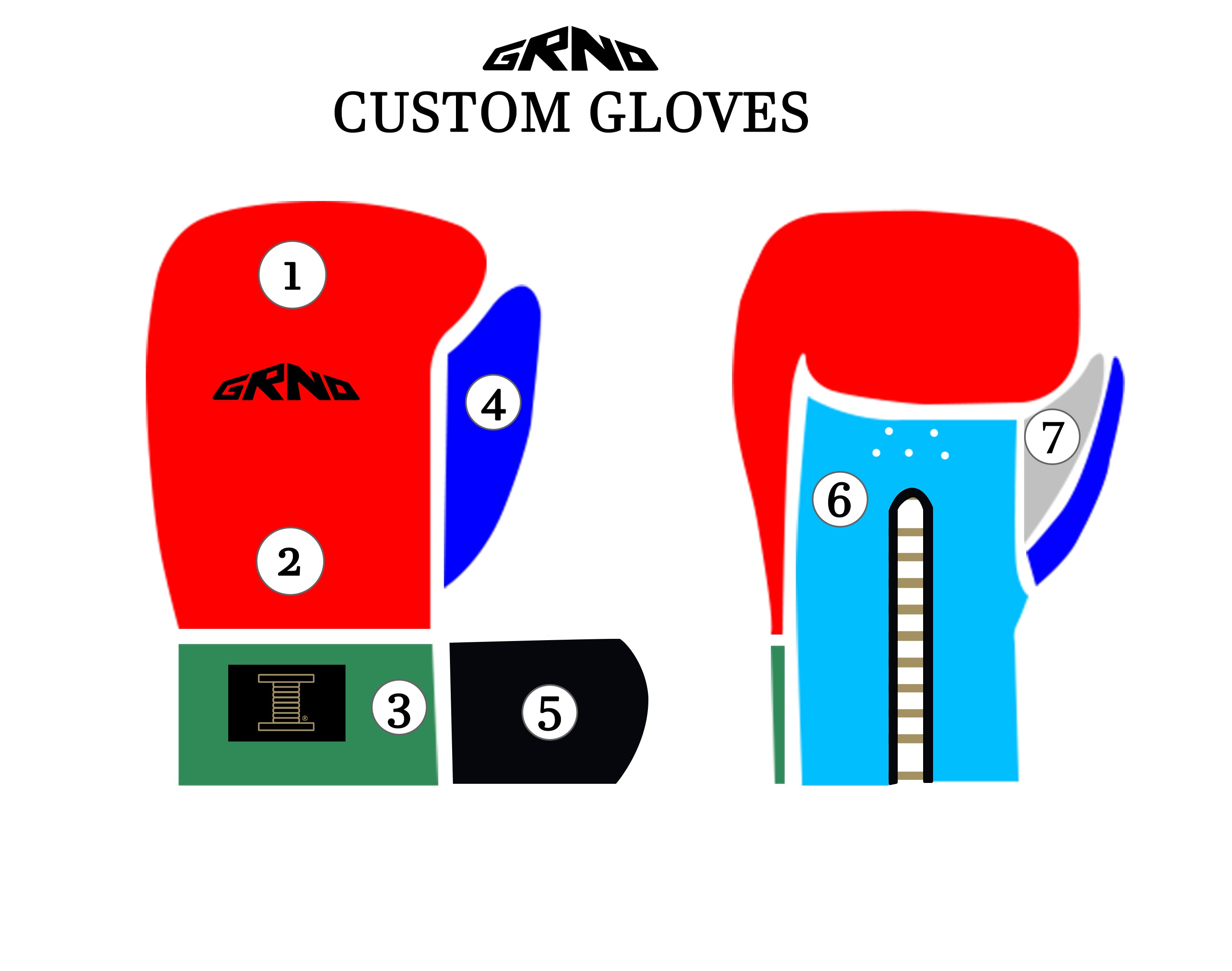 Gants personnalisés GRND
